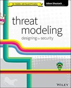 Threat Modeling